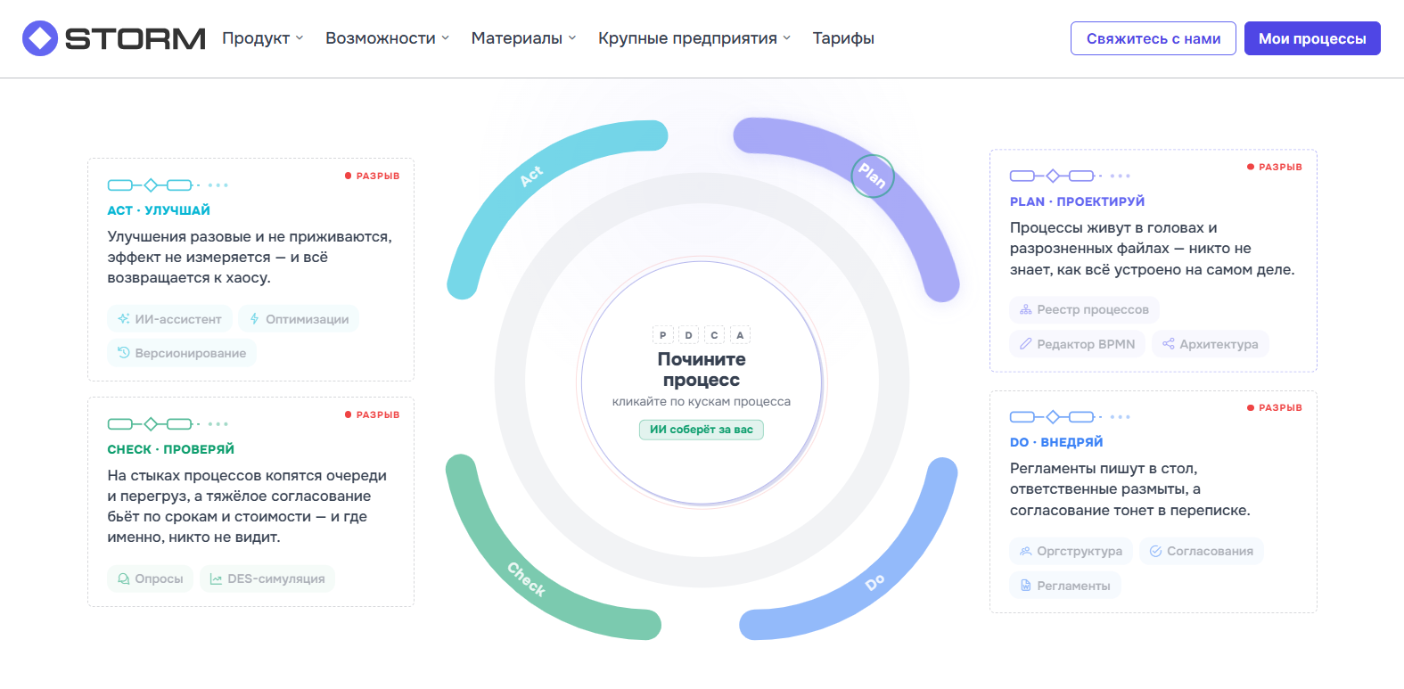 StormBPMN, российский сервис для описания и управления рабочими потоками