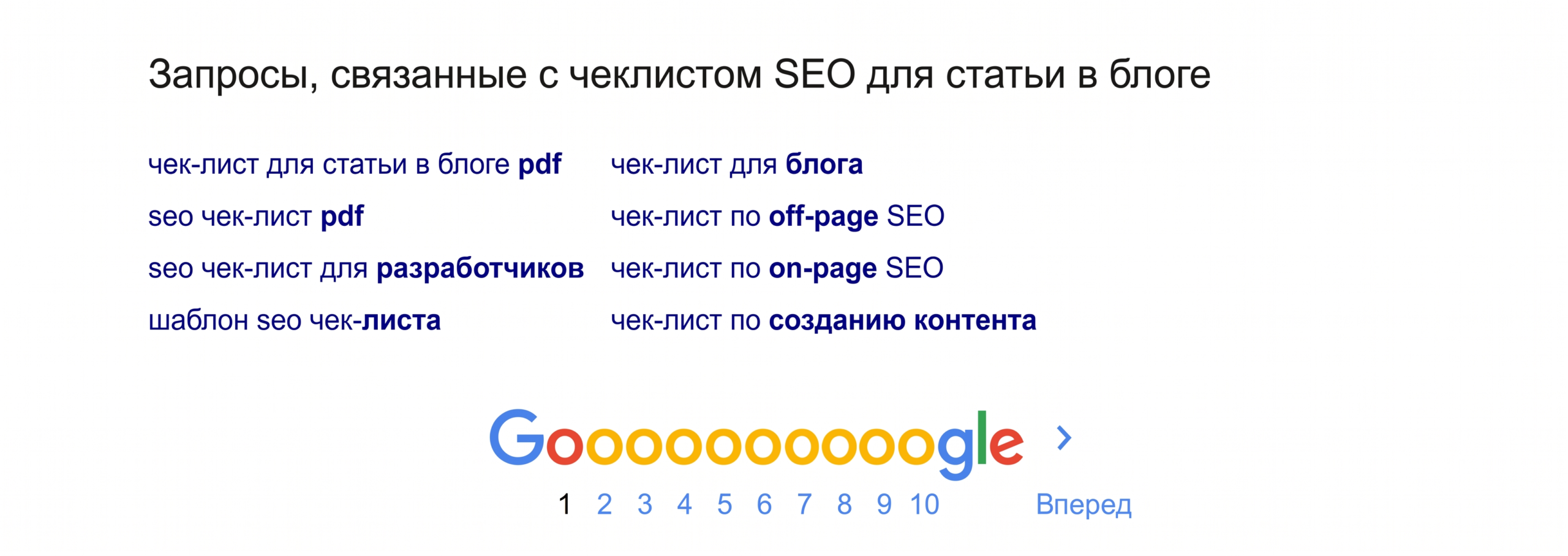 Блок «Похожие запросы» в выдаче Google для поиска связанных ключевых слов