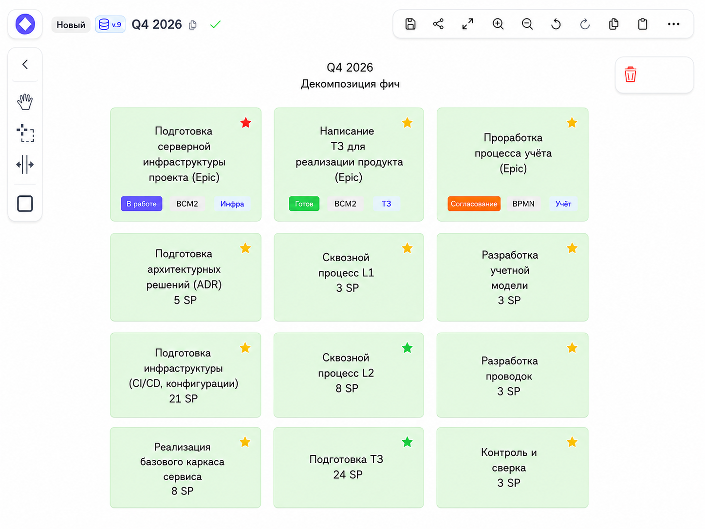 Схема декомпозиции фич в StormBPMN