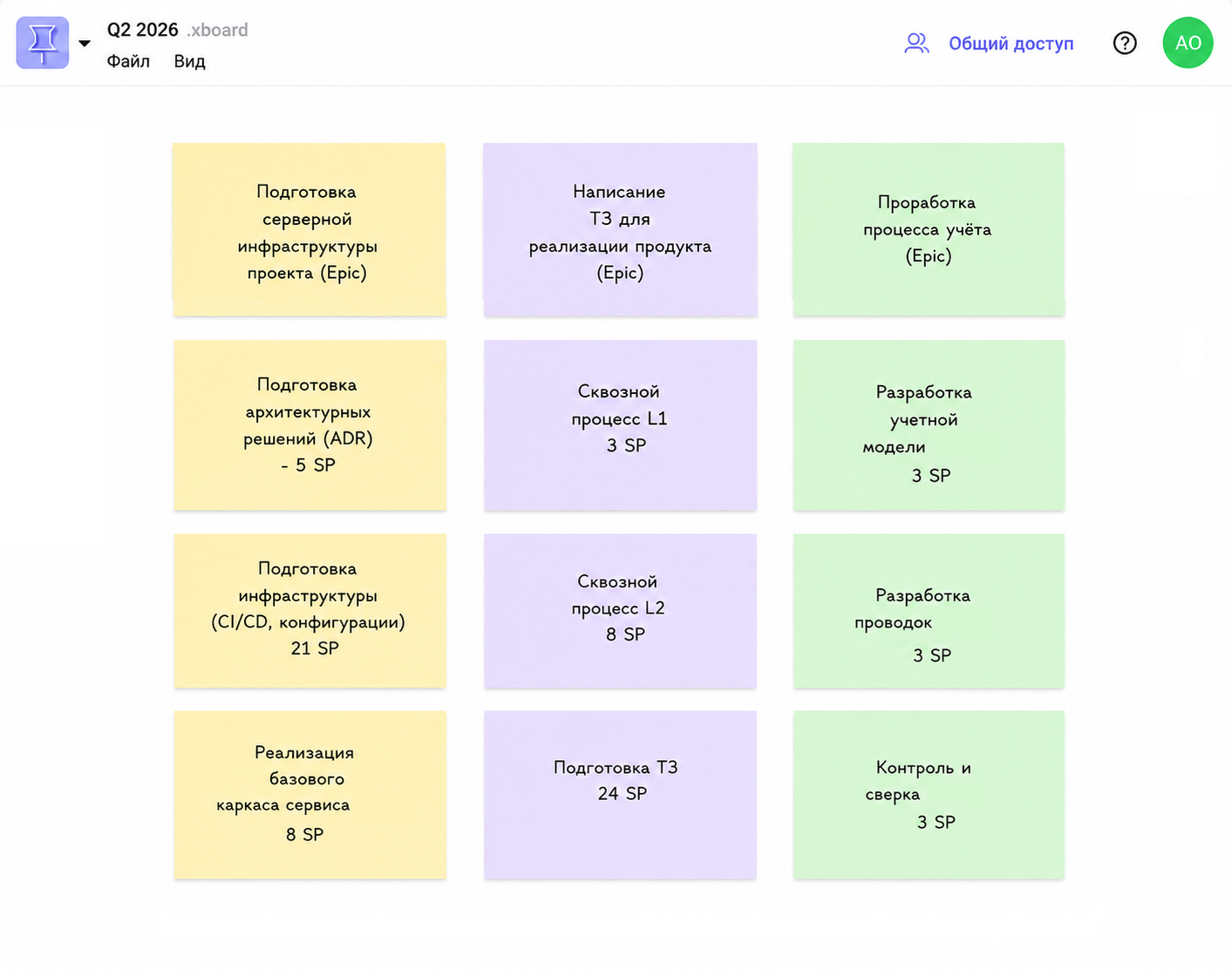 Схема декомпозиции фич в «МойОфис Доска»